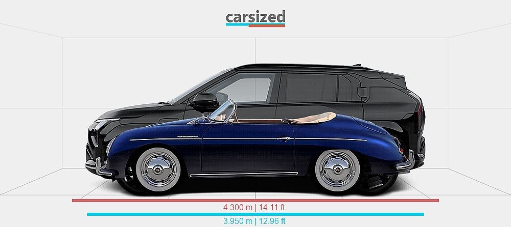 Dimensions: Porsche 356 1955-1959 vs. Kia EV3 2024-present