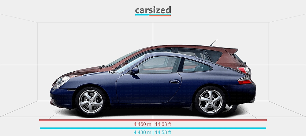 Dimensions: Porsche 911 1997-2002 vs. Mazda 3 2011-2013