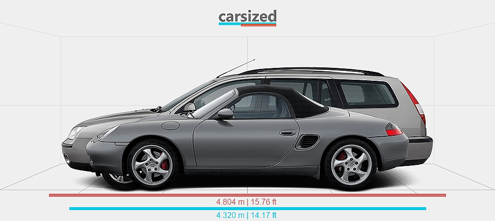 Dimensions: Porsche Boxster 2002-2004 vs. Ford Mondeo 2000-2003