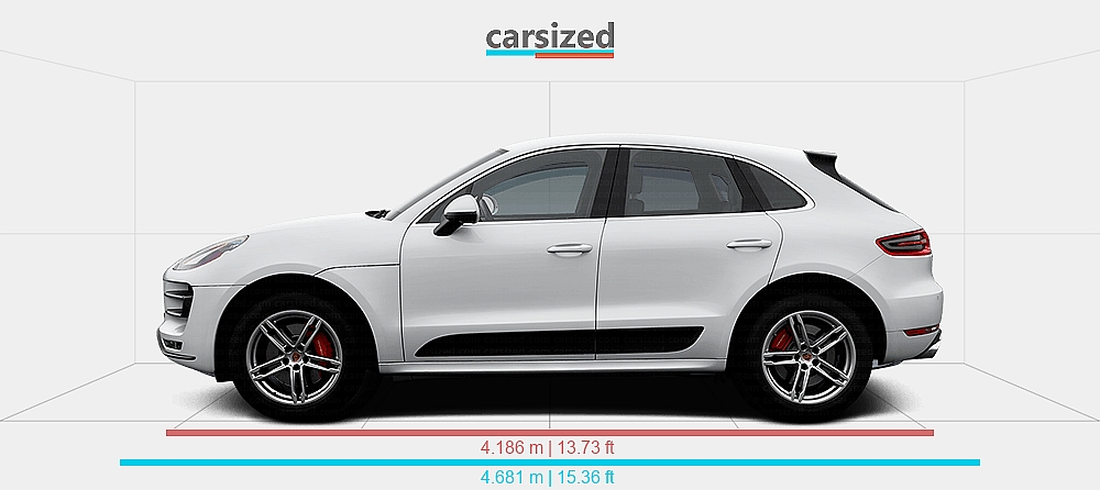 porsche-macan-2014-suv-vs-ford-puma-2019-suv.jpg
