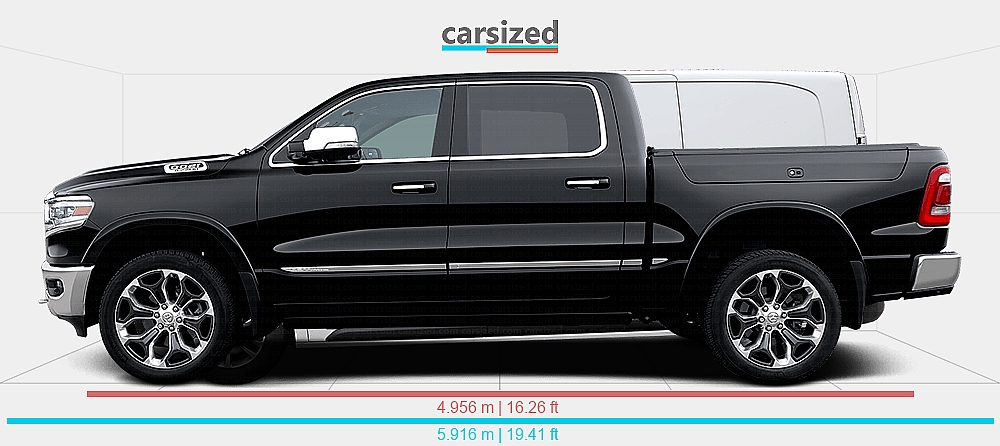 Dimensions: RAM 1500 2018-present vs. Peugeot Expert 2016-present