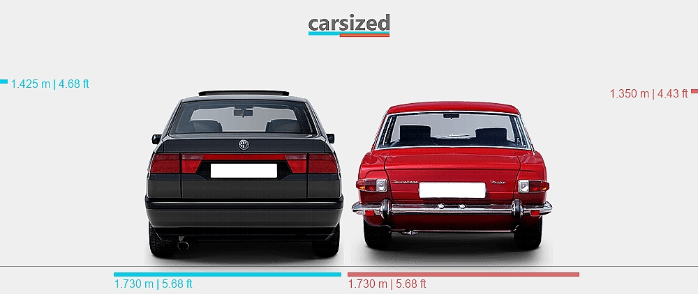 Dimensions: Alfa Romeo 155 1995-1998 vs. Maserati Mexico 1966-1972
