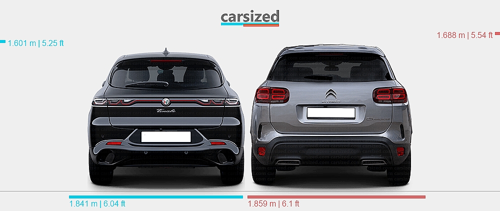 Dimensions: Alfa Romeo Tonale 2022-present vs. Citroën C5 Aircross 2017 ...