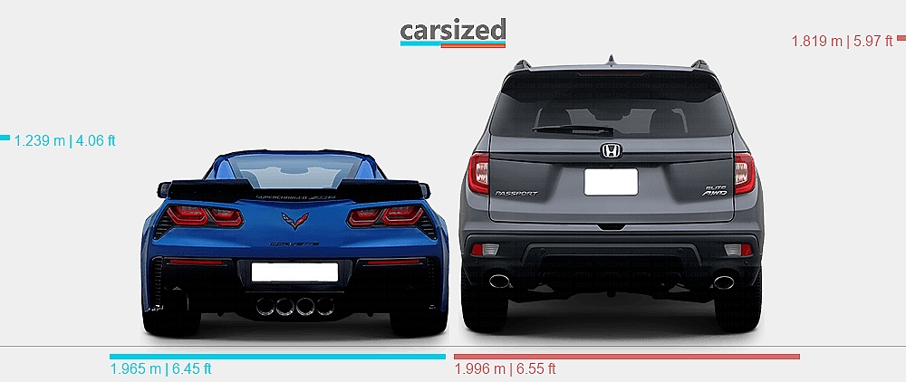 C7 Corvette Trunk Dimensions