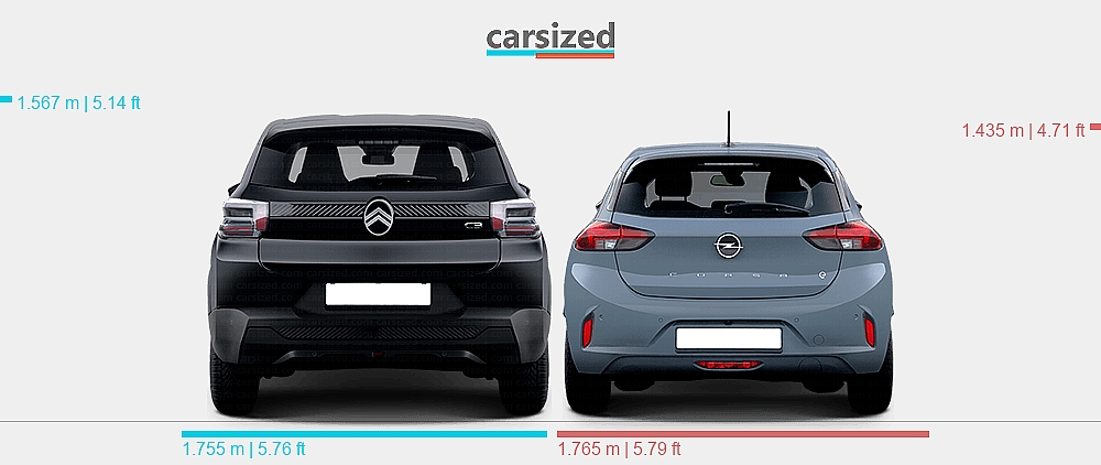 FEBI ACHSMANSCHETTE SATZ INNEN passend für CITROËN AMI C3 C4 OPEL CORSA