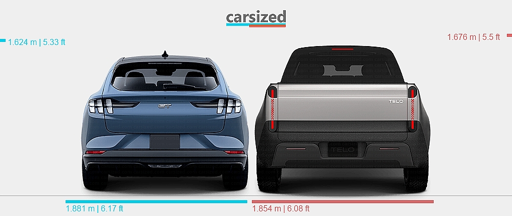 Telo Copriauto Per Ford Mustang (1993-2023) - Tessuto Oxford Impermeabile, UV, Antigrandine, Con Cerniera Laterale