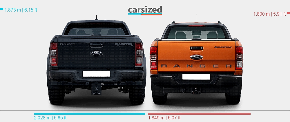 Dimensions: Ford Ranger 2019-2022 vs. Ford Ranger 2011-2019
