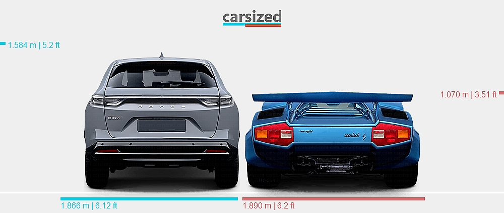 Dimensions: Honda e:Ny1 2023-present vs. Lamborghini Countach 1978-1985