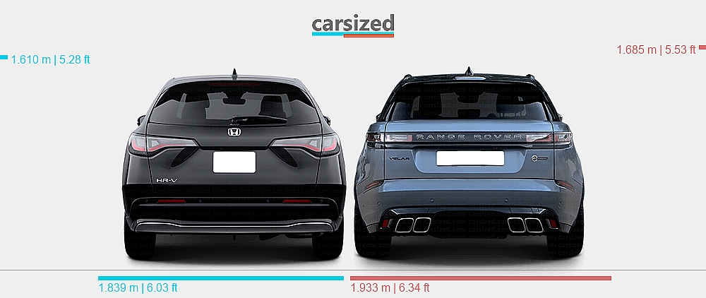 Honda Range Rover Dimensions: Honda HR-V 2022-present vs. Land Rover Range Rover Velar ...
