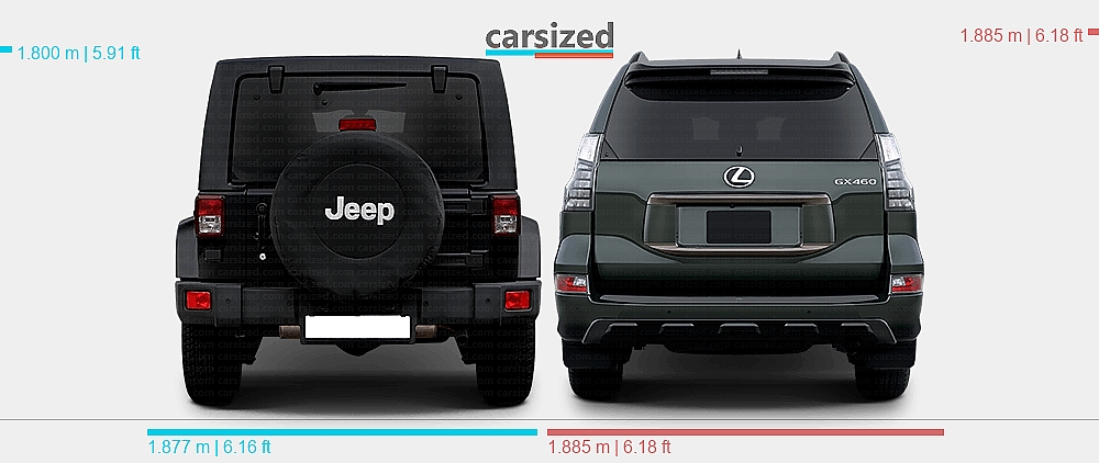 Lexus Jeep Class Dimensions: Jeep Wrangler 2007-2017 vs. Lexus GX 2019-2022