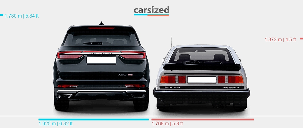 Range Rover Vs Jetour Dimensions: Jetour X90 Plus 2021-present vs. Rover SD1 1976-1986