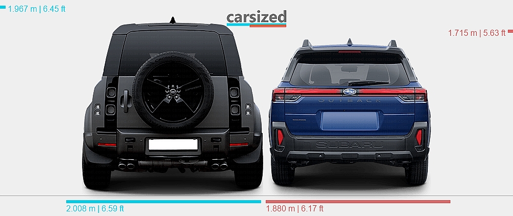 Dimensions: Land Rover Defender 2019-present vs. Subaru Outback 2025 ...