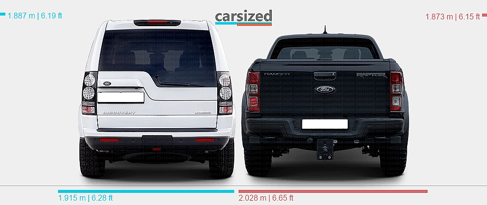 Ford Rapor Land Rover Dimensions: Land Rover Discovery 2014-2016 vs. Ford Ranger 2019-2022