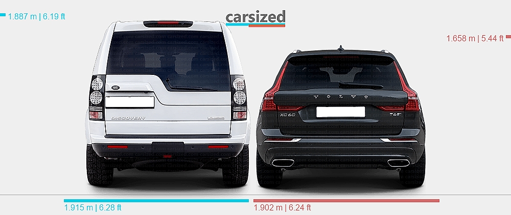 Dimensions: Land Rover Discovery 2014-2016 vs. Volvo XC60 2017-2021