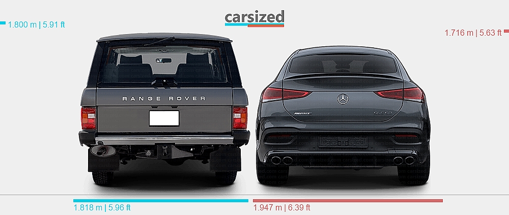 Range Rover Benz Dimensions: Land Rover Range Rover 1985-1994 vs. Mercedes-Benz GLE 2019 ...