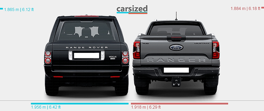 Land Rover Range Rover Dimession Dimensions: Land Rover Range Rover 2009-2012 vs. Ford Ranger 2022-present