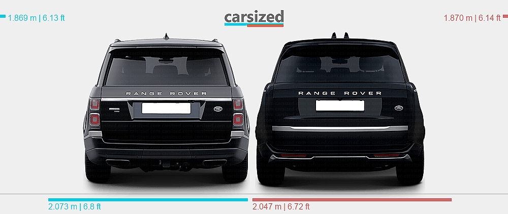 Dimensions: Land Rover Range Rover 2018-2021 vs. Land Rover Range Rover ...