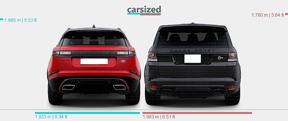 Dimensions Land Rover Range Rover Velar 2017 2023 Vs Land Rover Range 