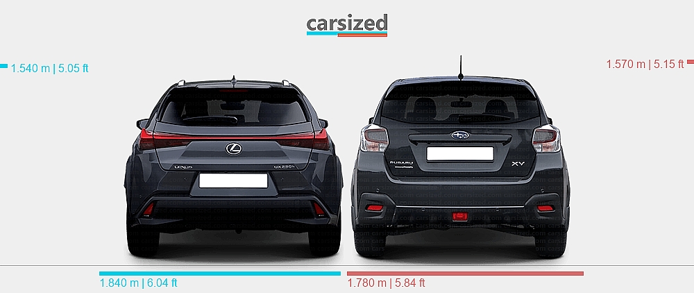 Dimensions: Lexus UX 2018-present vs. Subaru XV Crosstrek 2012-2017