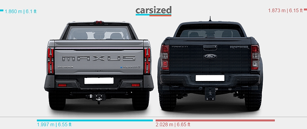 Dimensions: Maxus Terron 9 2024-present vs. Ford Ranger 2019-2022