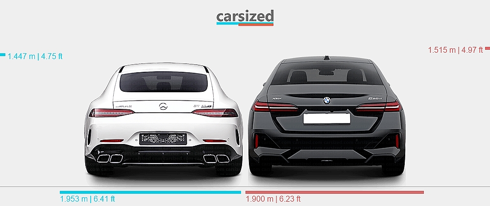 Dimensions: Mercedes-Benz AMG GT 2018-2021 vs. BMW 5-Series 2023-present