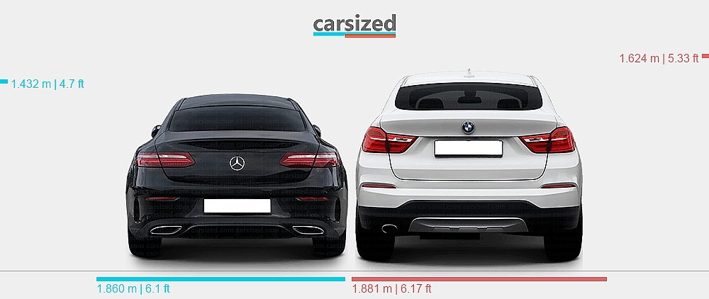 Dimensions: Mercedes-Benz E-Class 2016-2020 vs. BMW X4 2014-2018