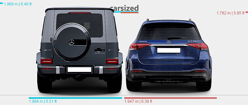 Dimensions: Mercedes-Benz G-Class 2018-present vs. Mercedes-Benz GLE ...