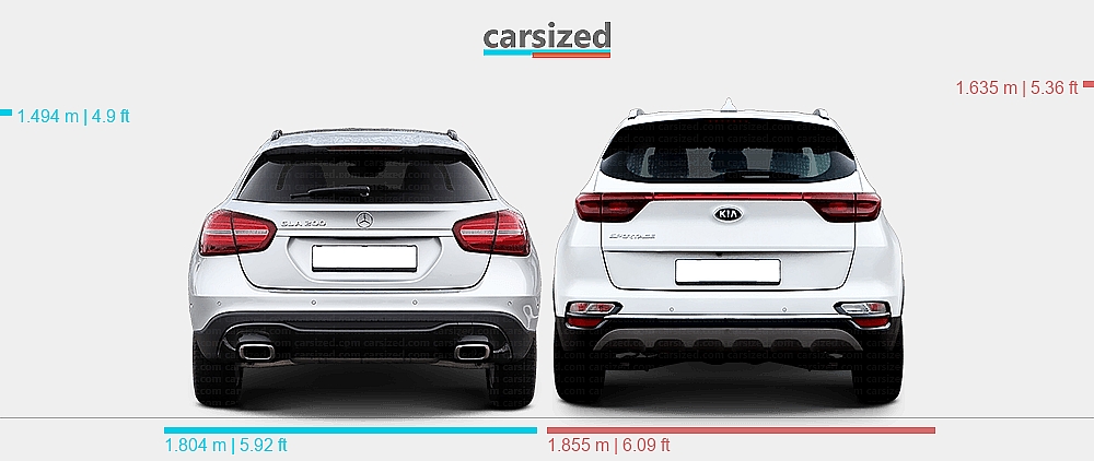 Gla Dimensions Dimensions: Mercedes-Benz GLA 2014-2019 vs. Kia Sportage 2018-2021