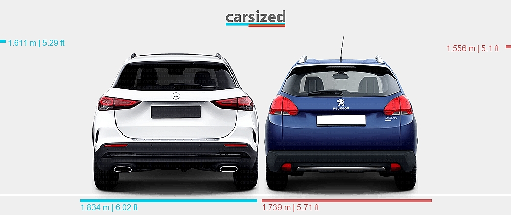 Gla Dimensions Dimensions: Mercedes-Benz GLA 2020-present vs. Peugeot 2008 2013-2019