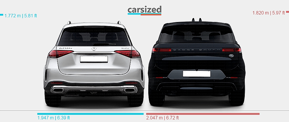 Dimensions: Mercedes-Benz GLE 2019-2023 vs. Land Rover Range Rover ...
