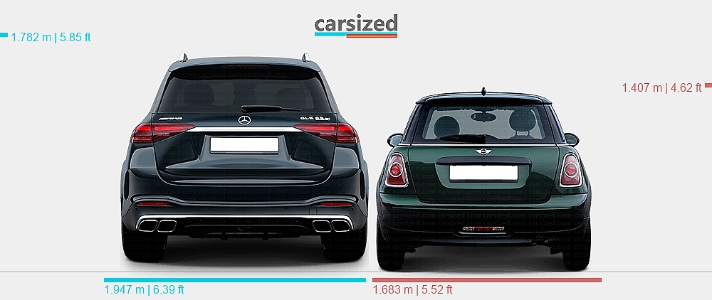 Dimensions: Mercedes-Benz GLE 2023-present vs. MINI Cooper 2006-2010