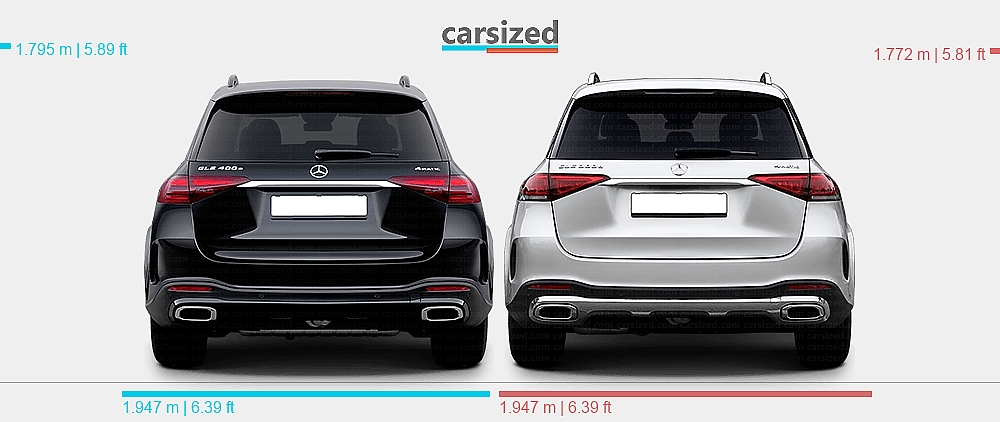 Dimensions: Mercedes-Benz GLE 2023-present vs. Mercedes-Benz GLE 2019-2023