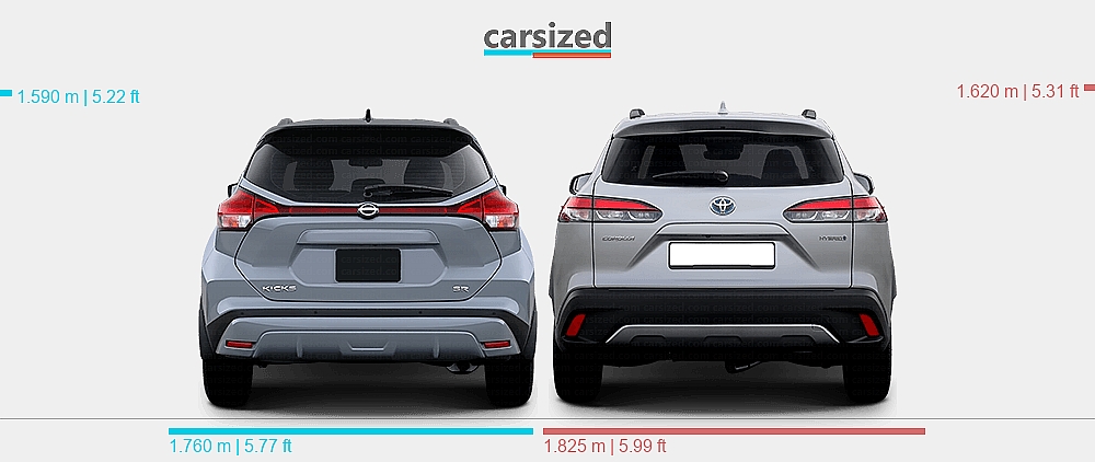 Dimensions: Nissan Kicks 2020-present vs. Toyota Corolla Cross 2020-present