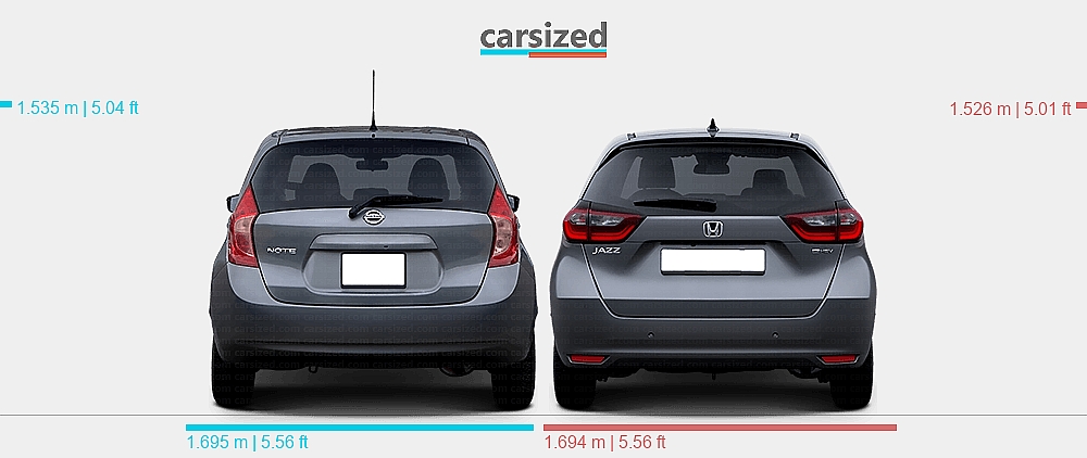 Dimensions: Nissan Note 2012-2016 vs. Honda Jazz/Fit 2020-2023