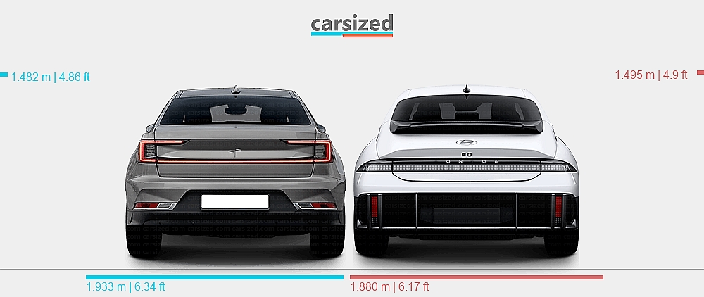 Rear view comparison of the Polestar 2 and Hyundai Ioniq 6, highlighting their sleek, aerodynamic silhouettes.