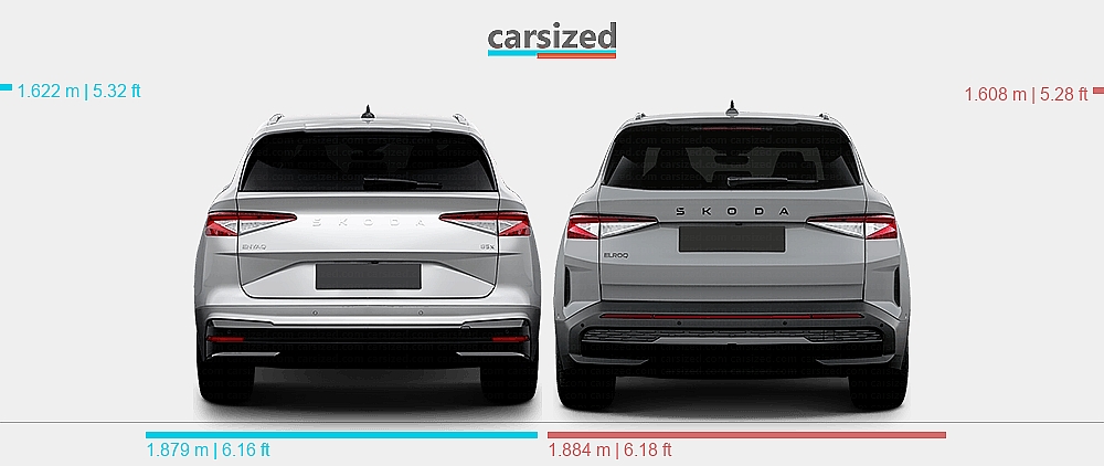 Dimensions Skoda Enyaq 2025 present Vs Skoda Elroq 2025 present dimensions-skoda-enyaq-2025-present-vs-skoda-elroq-2025-present