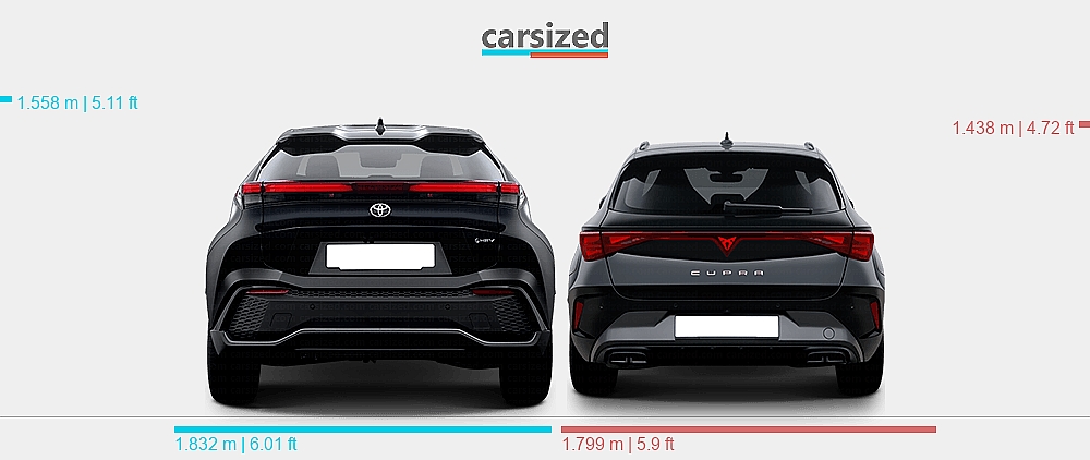 dimensions-toyota-c-hr-2023-present-vs-cupra-leon-2024-present