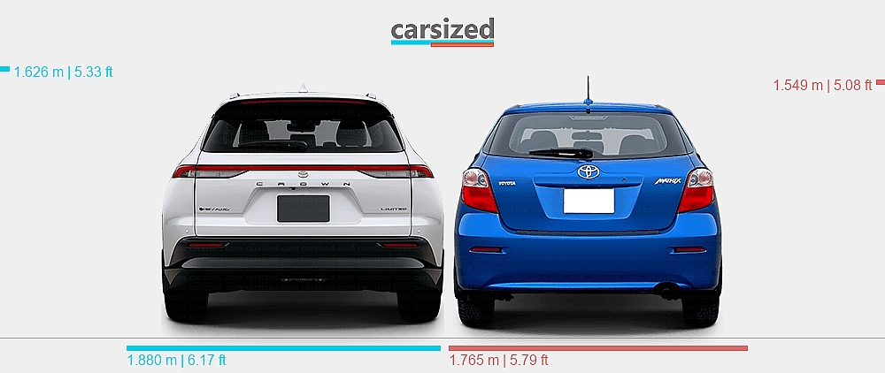 Dimensions: Toyota Crown Signia 2024-present vs. Toyota Matrix 2008-2014