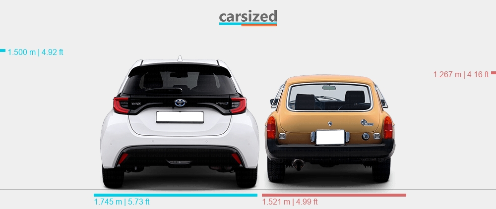 Dimensions: Toyota Yaris 2020-present vs. MG MGB 1973-1976