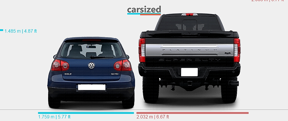 Dimensions: Volkswagen Golf 2003-2009 vs. Ford F-350 2016-2019