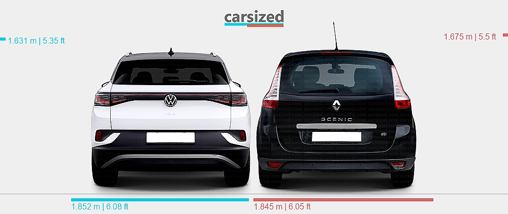 Dimensions: Volkswagen ID.4 2020-present vs. Renault Scénic 2009-2012