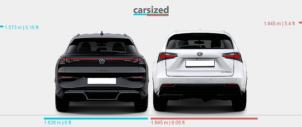 Dimensions: Volkswagen T-Roc 2025-present vs. Lexus NX 2014-2017