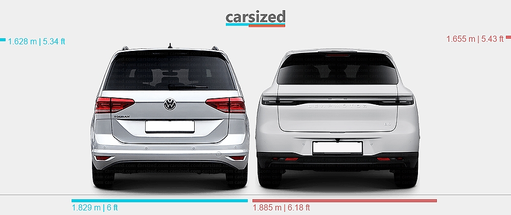 dimensions-volkswagen-touran-2015-present-vs-leapmotor-b10-2025-present