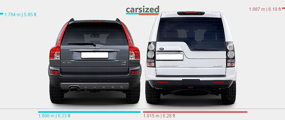 Dimensions: Volvo XC90 2002-2016 vs. Land Rover Discovery 2014-2016