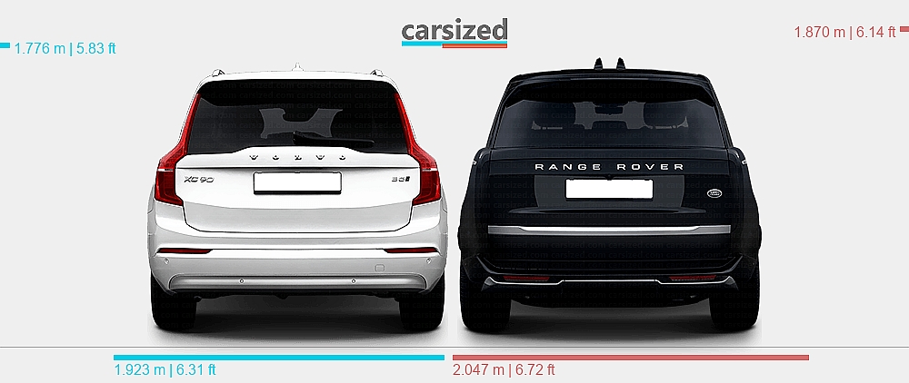 Dimensions: Volvo XC90 2014-2019 vs. Land Rover Range Rover 2021-present