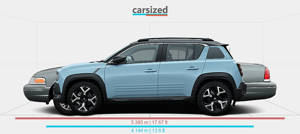 Dimensions: Renault 4 2025-present vs. Ford Crown Victoria 1997-2011