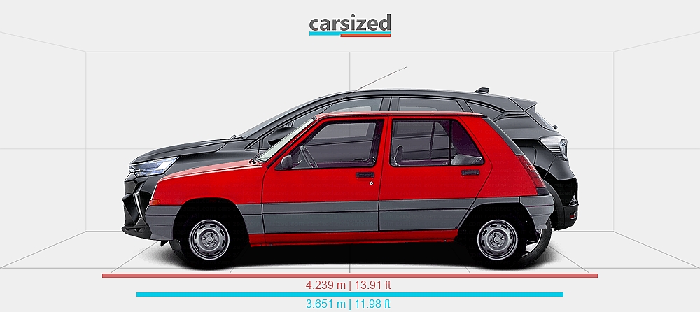 Renault R5 Dimensions Dimensions: Renault 5 1987-1993 vs. Renault Captur 2024-present