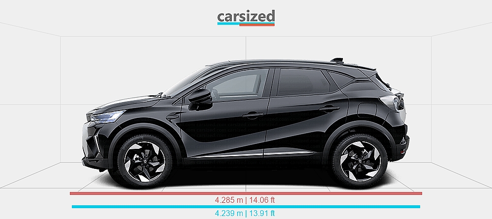 Renault Rjb Dimensions: Renault Captur 2024-present vs. Toyota Urban Cruiser 2025 ...