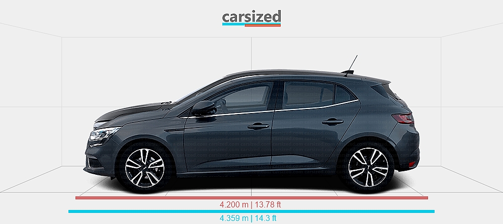 Dimensions: Renault Megane 2016-2020 vs. Renault Mégane 2022-present