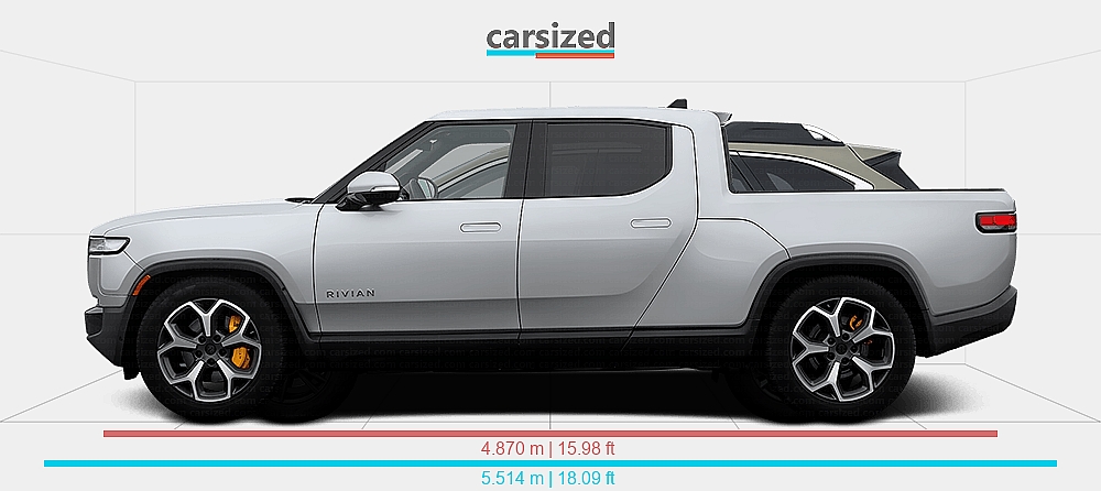 Suburu Rivian Dimensions: Rivian R1T 2021-present vs. Subaru Outback 2019-2025